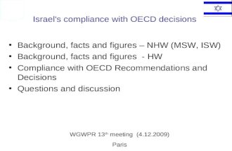 Israel's compliance with OECD decisions
