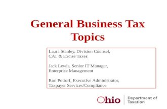 General Business Tax Topics
