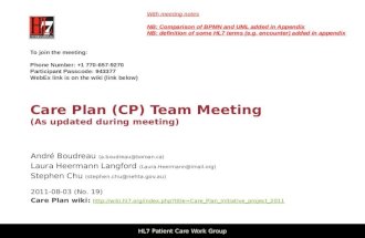 Care Plan (CP) Team Meeting (As updated during meeting)