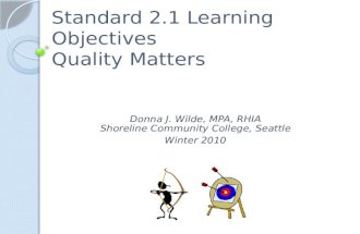 Standard 2.1 Learning Objectives Quality Matters
