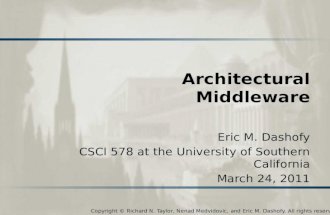Architectural Middleware