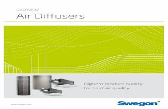 Air Grills and Diffusers Overview