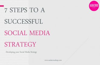 Developing your social media strategy in 7 steps