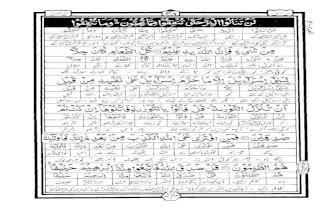 Asan Quran : Asan Urdu Tarjuma Part 4 of 30 by Hafiz Nazar Ahmed