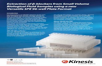 Extraction of β-blockers from Small Volume Biological Fluid Samples