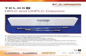TELOS HPLC and UHPLC Columns