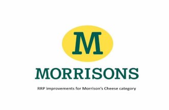 Morrison's Supermarket Visuals