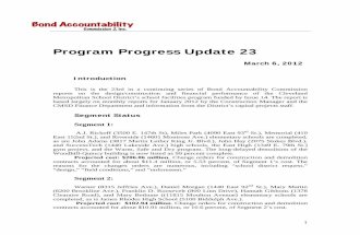Program progress update 23, 03062012