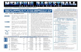 Memphis Basketball Game Notes at Cincinnati - March 8, 2015