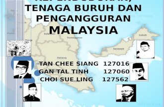 Kependudukan Malaysia