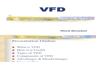 Variable frequency Drives.pdf