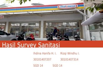 Survey Indomaret Ihdina Windhu