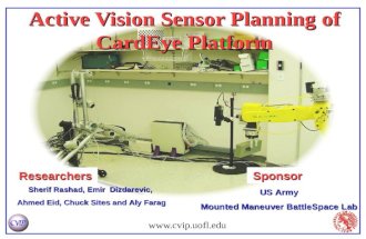 Www.cvip.uofl.edu Active Vision Sensor Planning of CardEye Platform Sherif Rashad, Emir Dizdarevic, Ahmed Eid, Chuck Sites and Aly Farag ResearchersSponsor.