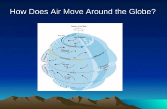 How Does Air Move Around the Globe?. Review of last lecture Thickness of the atmosphere: less than 2% of Earth’s thickness Definition of temperature.