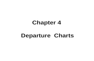 Chapter 4 Departure Charts. §4.1 Introduction §4.2 Arrangement and Information of Departure Charts §4.3 Examples of Chart.
