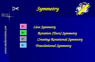 MTH 3-19a MTH 4-19a Symmetry Line Symmetry Rotation (Turn) Symmetry Translational Symmetry  Creating Rotational Symmetry.