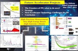 Future Accelerator Projects The Frontiers of PP; what to do next? Strategy Next Accelerator Technology Challenges for PP Conclusion Roy Aleksan Nobel Symposium.