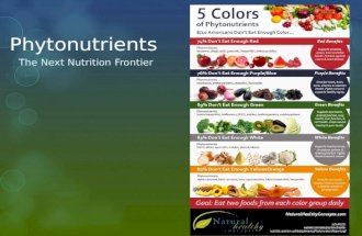 Phytonutrients The Next Nutrition Frontier. Flavonoids Benefits:  Alleviates allergies  Protects against heart disease and cancer  Acts as an anti-