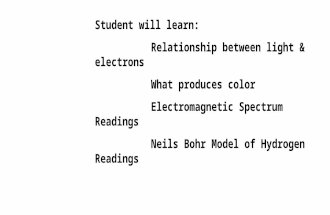 Student will learn: Relationship between light & electrons What produces color Electromagnetic Spectrum Readings Neils Bohr Model of Hydrogen Readings.