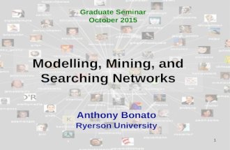 1 Modelling, Mining, and Searching Networks Anthony Bonato Ryerson University Graduate Seminar October 2015.