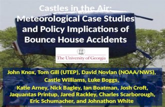 Castles in the Air: Meteorological Case Studies and Policy Implications of Bounce House Accidents John Knox, Tom Gill (UTEP), David Novlan (NOAA/NWS),