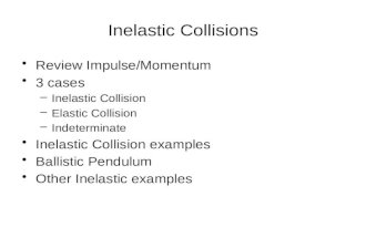 Inelastic Collisions Review Impulse/Momentum 3 cases –Inelastic Collision –Elastic Collision –Indeterminate Inelastic Collision examples Ballistic Pendulum.