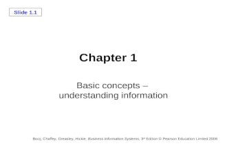 Slide 1.1 Bocij, Chaffey, Greasley, Hickie, Business Information Systems, 3 rd Edition © Pearson Education Limited 2006 Chapter 1 Basic concepts – understanding.