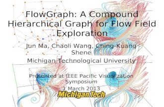 FlowGraph: A Compound Hierarchical Graph for Flow Field Exploration Jun Ma, Chaoli Wang, Ching-Kuang Shene Michigan Technological University Presented.