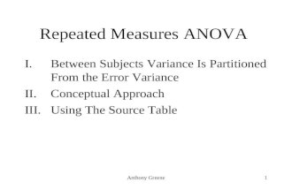 Anthony Greene1 Repeated Measures ANOVA I.Between Subjects Variance Is Partitioned From the Error Variance II.Conceptual Approach III.Using The Source.