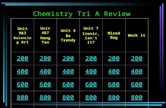 Chemistry Tri A Review Unit 9&3 Balancing Act Unit 4&7 Hang Ten Unit 5 Be Trendy Unit 7 Ironic, isn’t it? Mixed Bag Work it 200 400 600 800 1000.