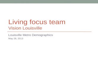 LIVING FOCUS TEAM VISION LOUISVILLE Louisville Metro Demographics May 28, 2013.