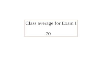Class average for Exam I 70. Fe(OH) 3 Fe 3+ (aq) + 3 OH - (aq) [Fe 3+ ][OH - ] 3 = 1.1 x 10 -36 [y][3y] 3 = 1.1 x 10 -36 If there is another source of.