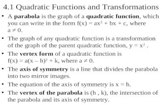 4.1 Quadratic Functions and Transformations A parabola is the graph of a quadratic function, which you can write in the form f(x) = ax 2 + bx + c, where.
