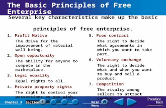 Chapter 3SectionMain Menu Several key characteristics make up the basic principles of free enterprise. 1. Profit Motive The drive for the improvement of.