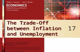 The Trade-Off between Inflation and Unemployment 17.