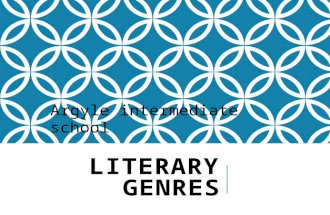 LITERARY GENRES Argyle intermediate school. WHAT IS A GENRE?? Genre is just a fancy way of saying “different categories or types of books” such as fiction,