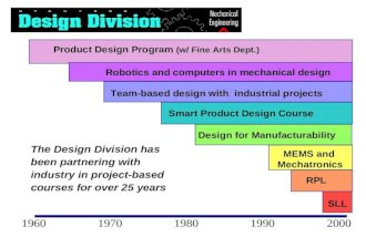 19601970198019902000 Product Design Program (w/ Fine Arts Dept.) Team-based design with industrial projects Design for Manufacturability SLL Robotics and.