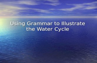 Using Grammar to Illustrate the Water Cycle INDEX Nouns Nouns Nouns Pronouns Pronouns Pronouns Verbs Verbs Verbs Adjectives Adjectives Adjectives Adverbs.