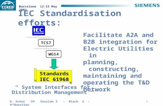 G. Suter CH Session 3 – Block 2 – 4 th Question Barcelona 12-15 May 2003 1 “ System Interfaces for Distribution Management “ TC57 WG14 Standards IEC 61968.