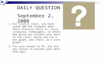 DAILY QUESTION September 2, 2008 1.For science class, you have asked 100 HHS students what their favorite lunch is: pizza, crispitos, hamburgers, or other.