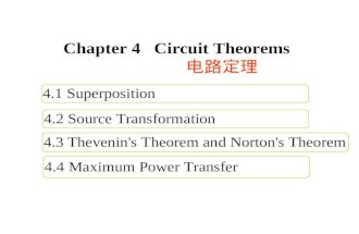 4.1 Superposition 4.3 Thevenin's Theorem and Norton's Theorem 4.2 Source Transformation 4.4 Maximum Power Transfer Chapter 4 Circuit Theorems 电路定理.