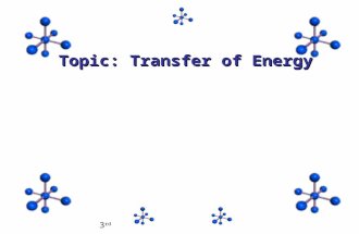 Topic: Transfer of Energy 3 rd. What’s the difference between kinetic and potential energy? Give a real-life example of each.