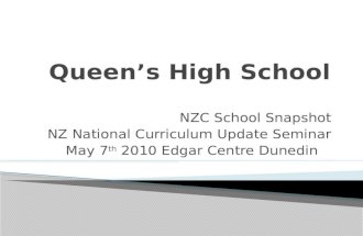NZC School Snapshot NZ National Curriculum Update Seminar May 7 th 2010 Edgar Centre Dunedin.