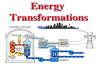EnergyTransformations. The Law of Conservation of Energy Energy cannot be created or destroyed. Energy Transformation Energy only changes from one form.