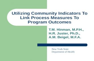 Utilizing Community Indicators To Link Process Measures To Program Outcomes T.M. Hinman, M.P.H., H.R. Juster, Ph.D., A.M. Beigel, M.F.A. New York State.