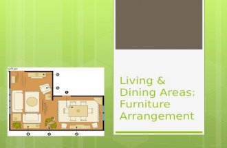 Living & Dining Areas: Furniture Arrangement. Family, Living or Great Rooms  Activities that commonly take place in living areas:  Conversation, recreation,