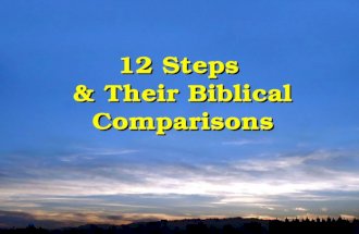 12 Steps & Their Biblical Comparisons. We admitted we were powerless over our addictions and compulsive behaviors, that our lives had become unmanageable.
