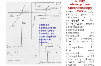 X-ray absorption spectroscopy (XAS) I(x) = I 0 e -µx µ = linear attenuation coefficient (depends on material and photon energy). The lost part is due to.