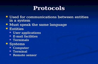 Protocols Used for communications between entities in a system Used for communications between entities in a system Must speak the same language Must speak.
