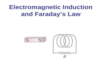 Electromagnetic Induction and Faraday’s Law. Induced EMF Almost 200 years ago, Faraday looked for evidence that a magnetic field would induce an electric.